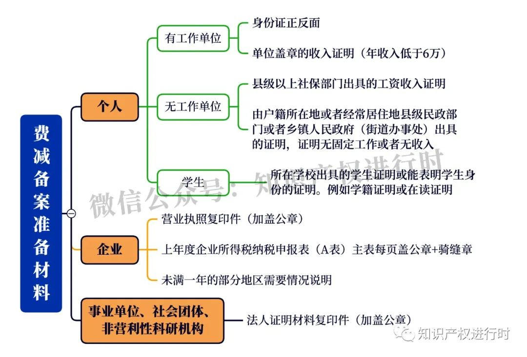 图片13.png 图片13.png