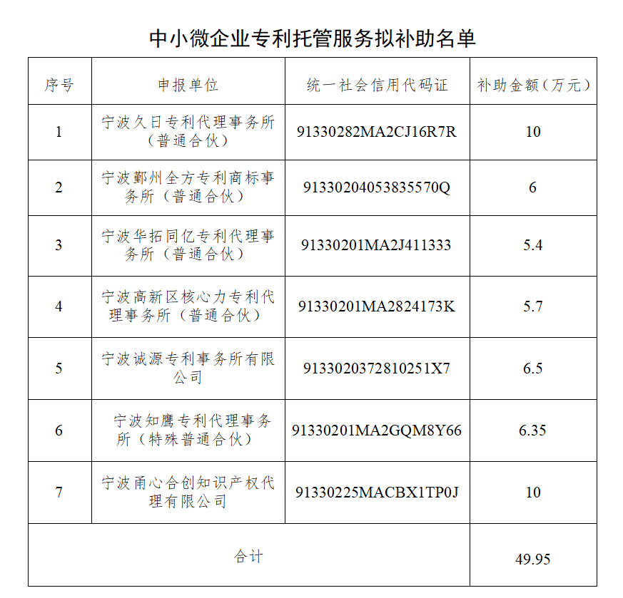 544dcc905c45503cca74b9f64f750ffe.png