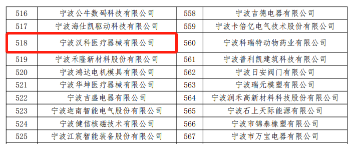 2022-01-13浙江省“专精特新”中小企业.png