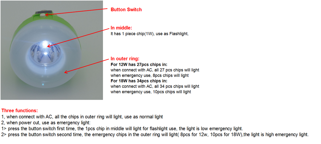 emergency bulb3-2.png