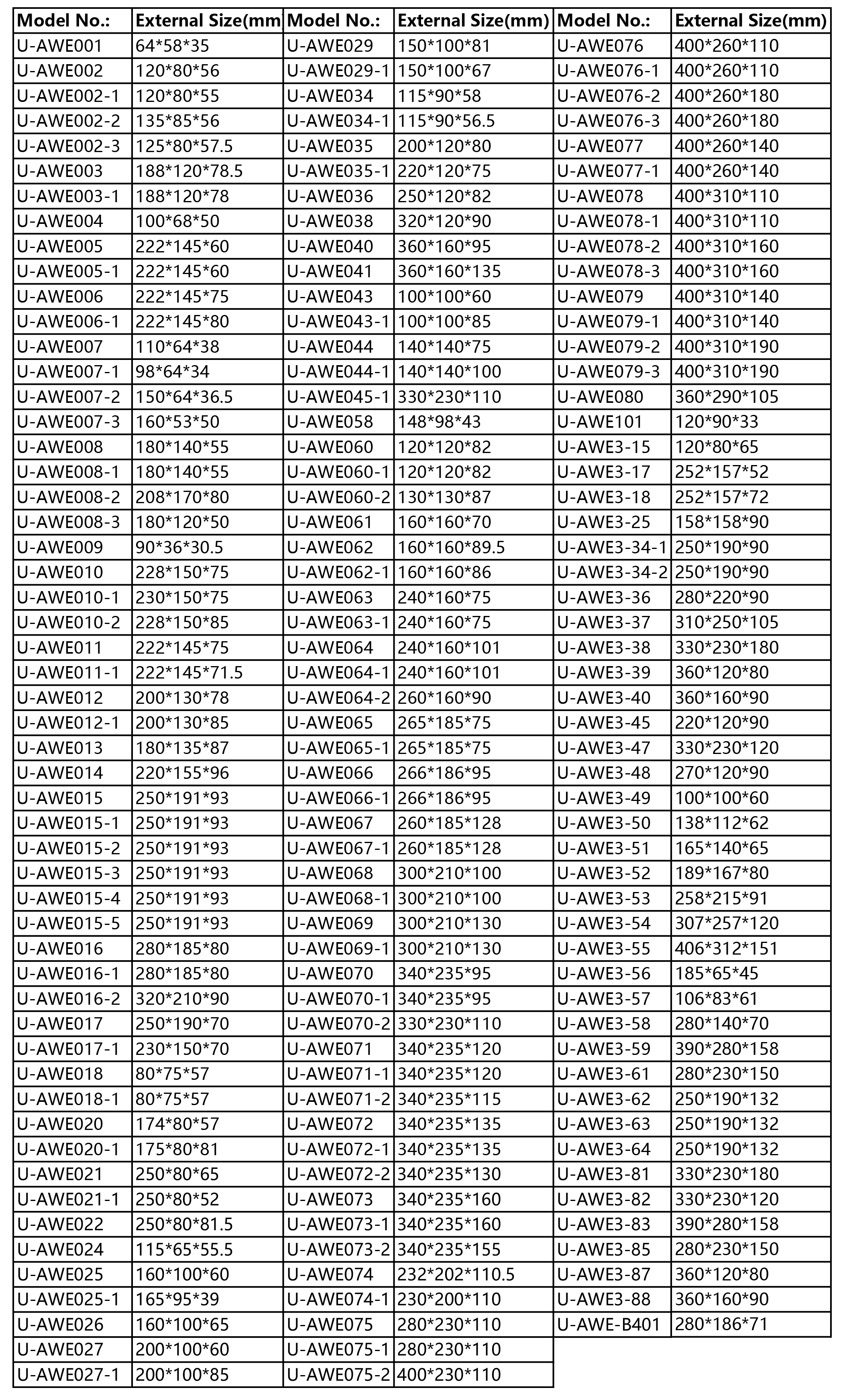 铝防水盒catalog.png